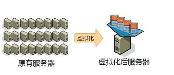 電腦服務器質(zhì)量深度解析,性能、可靠性、效率與未來發(fā)展