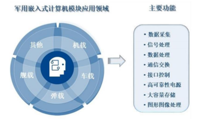 智明達2021年中報業(yè)績靚麗 凈利潤同比增長約186%