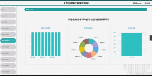 基于flask vue框架的的駕校預約管理系統(tǒng)設計 計算機畢設